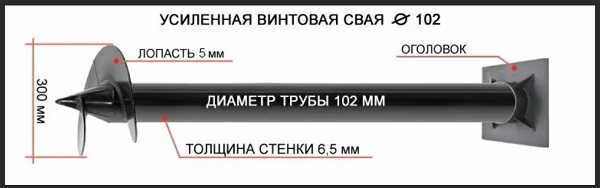 Купить сваи толщиной стенок от 6 мм в Рославле по цене 1383 рублей | Интернет-магазин свай