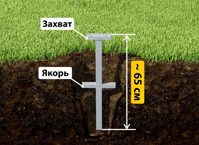 Купить якорные сваи для теплицы от производителя - лучшая цена в Рославле от 2561 руб